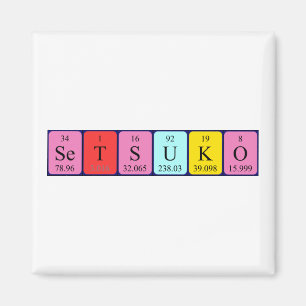 Imán de nombres de tabla periódica de Setsuko
