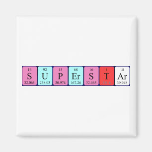 Imán de nombres de tabla periódica de superestrell