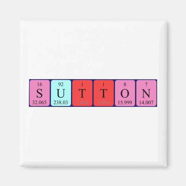 Imán de nombres de tabla periódica de Sutton (Frente)