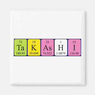Imán de nombres de tabla periódica de Takashi