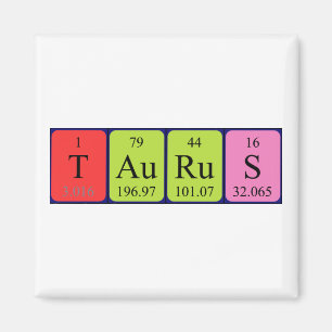 Imán de nombres de tabla periódica de Taurus