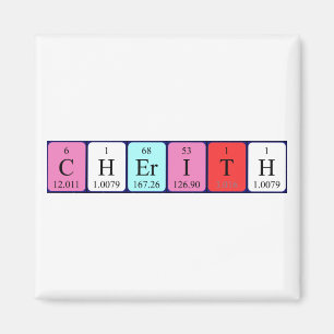 Imán de nombres de tabla periódica de tesorería