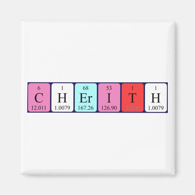 Imán de nombres de tabla periódica de tesorería (Frente)