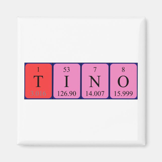 Imán de nombres de tabla periódica de tino (Frente)