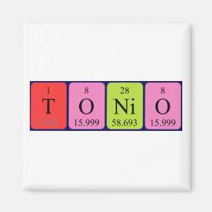 Imán de nombres de tabla periódica de Tonio