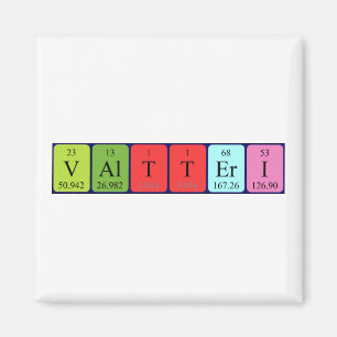 imán de nombres de tabla periódica de Valtteri