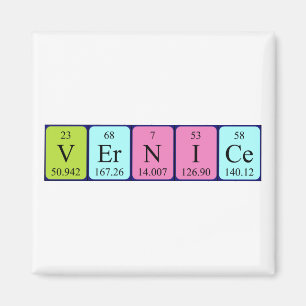imán de nombres de tabla periódica de Vernice
