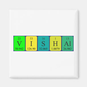 Imán de nombres de tabla periódica de vídeo