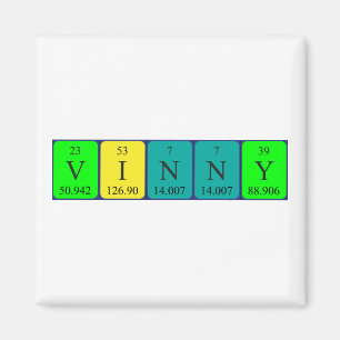 imán de nombres de tabla periódica de Vinny