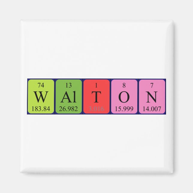 Imán de nombres de tabla periódica de Walton (Frente)