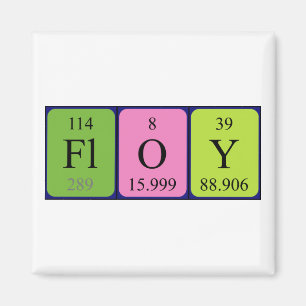 Imán de nombres de tabla periódica flotante