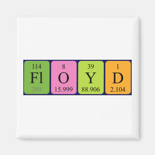 Imán de nombres de tabla periódica Floyd