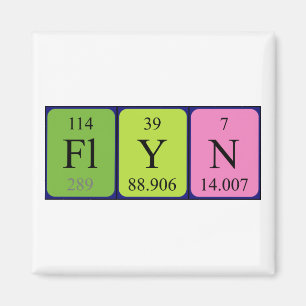 imán de nombres de tabla periódica Flyn