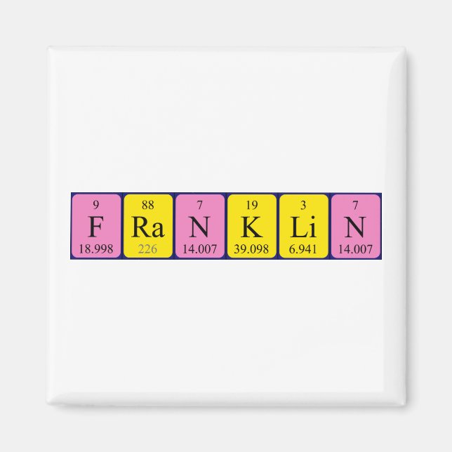 imán de nombres de tabla periódica Franklin (Frente)