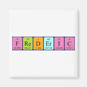 imán de nombres de tabla periódica frederic