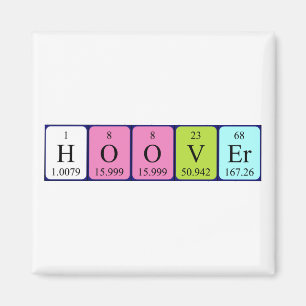 Imán de nombres de tabla periódica Hoover
