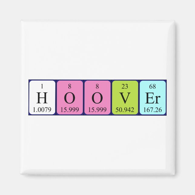 Imán de nombres de tabla periódica Hoover (Frente)
