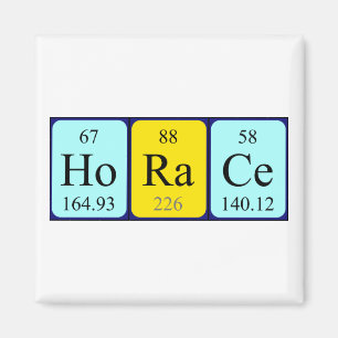 Imán de nombres de tabla periódica Horace