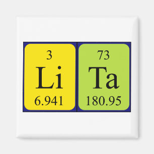 imán de nombres de tabla periódica Lita