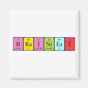 Imán de nombres de tabla periódica más brillante