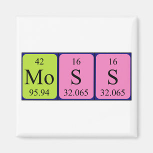 Imán de nombres de tabla periódica Moss