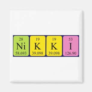 imán de nombres de tabla periódica Nikki