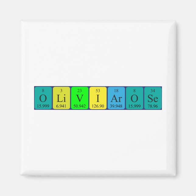 Imán de nombres de tabla periódica Olivia-Rosa (Frente)