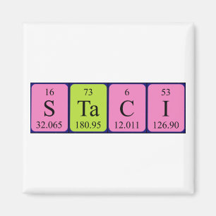 imán de nombres de tabla periódica Staci