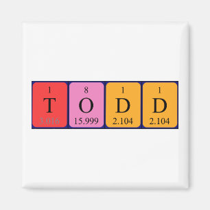 Imán de nombres de tabla periódica Todd