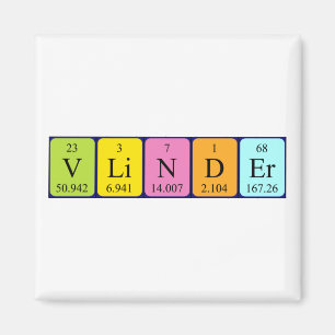 Imán de nombres de tabla periódica Vlinder