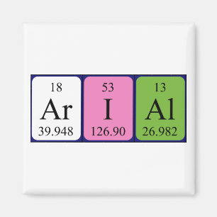 Imán de nombres de tabla periódicos ariales