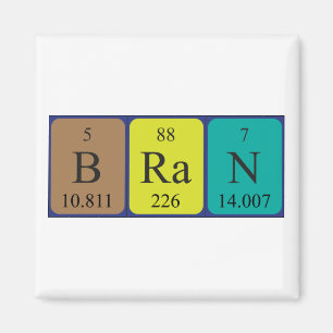 Imán de nombres de tabla periódicos de Bran