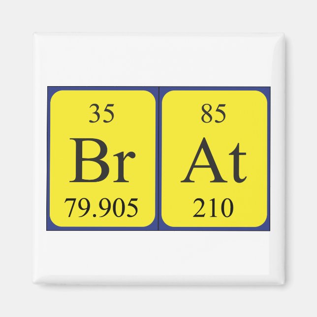 Imán de nombres de tabla periódicos de Brat (Frente)