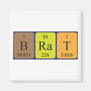Imán de nombres de tabla periódicos de Brat