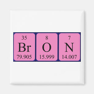 Imán de nombres de tabla periódicos de Bron