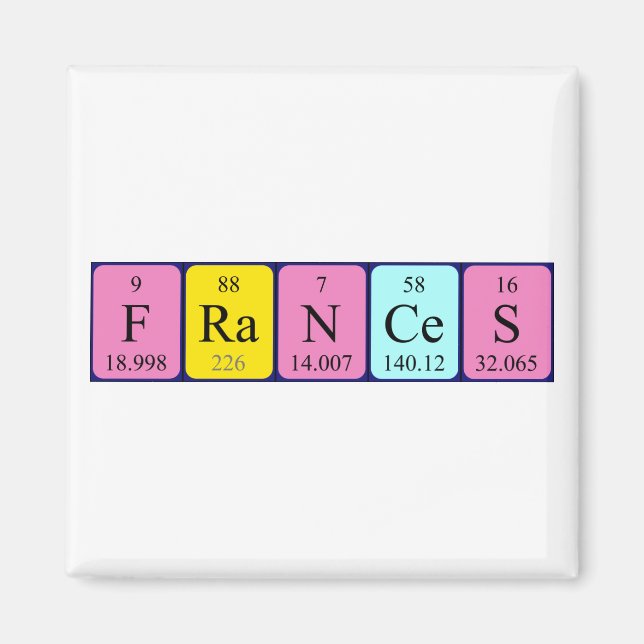 Imán de nombres de tabla periódicos de Frances (Frente)