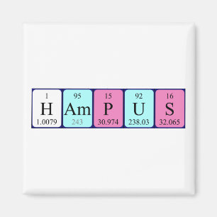 Imán de nombres de tabla periódicos de Hampus