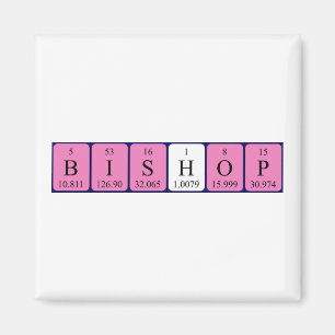 Imán de nombres de tabla periódicos de Obispo
