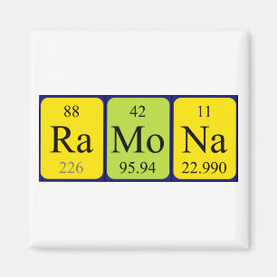 Imán de nombres de tabla periódicos de Ramona