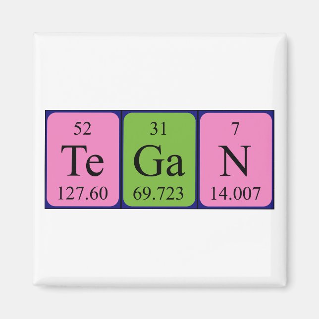 Imán de nombres de tabla periódicos de Tegan (Frente)