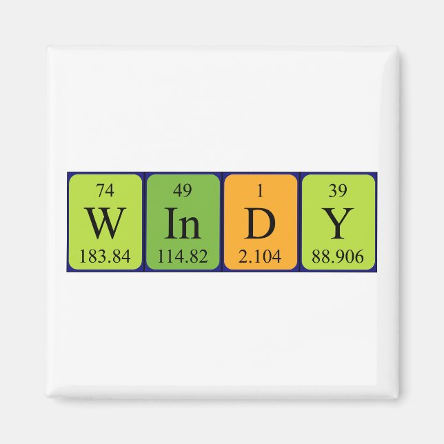 imán de nombres de tabla periódicos de Windows (Frente)