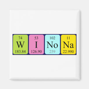 imán de nombres de tabla periódicos de Winona