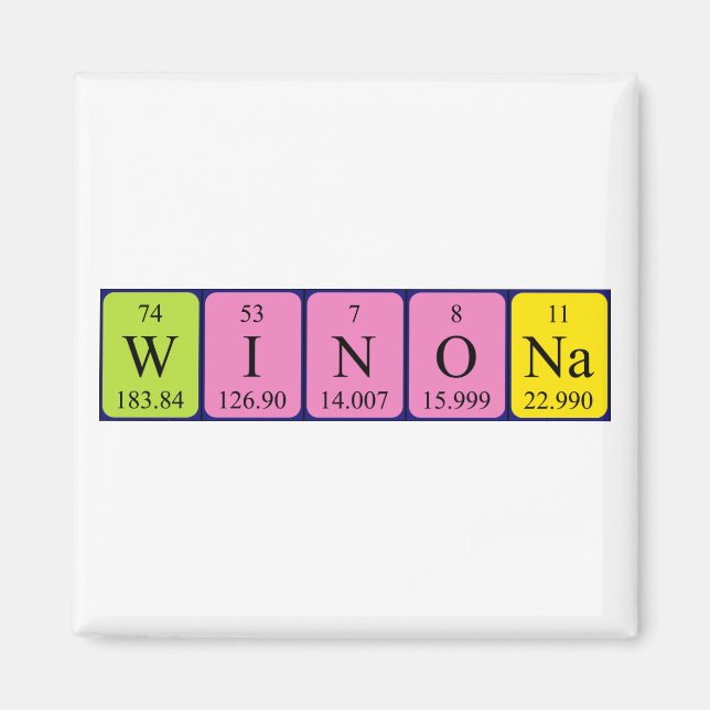 imán de nombres de tabla periódicos de Winona (Frente)