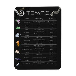 Imán de póster de tempo musical