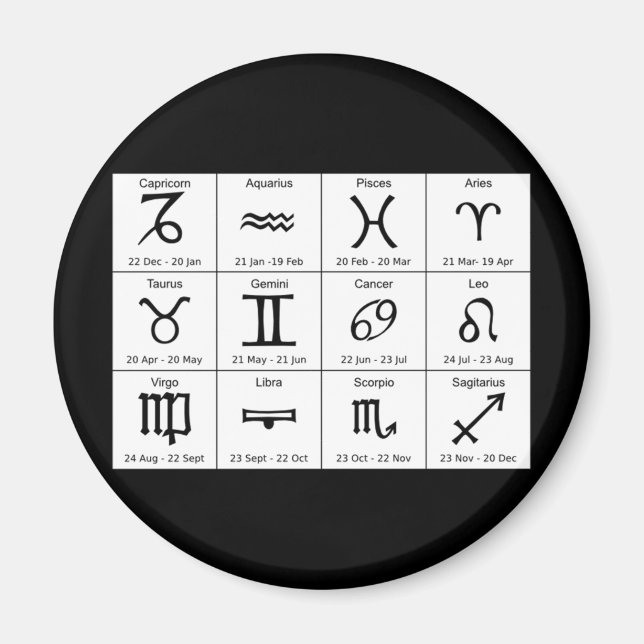 imán de signos de astrología (Frente)