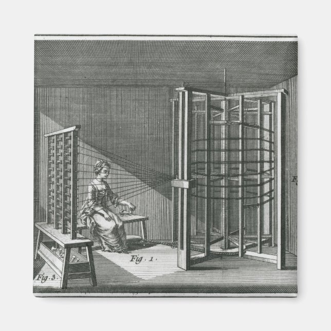 Imán Deformación de hilos de seda, Encilopedia ilustrac (Frente)