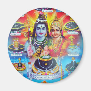 IMÁN DEIDADES MÁGICAS DEL HINDUISM