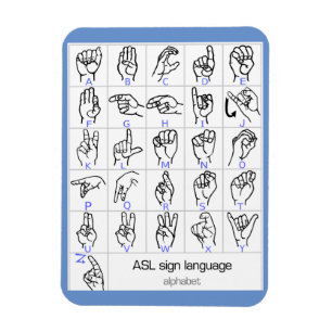 Imán del ALFABETO del LENGUAJE DE SIGNOS