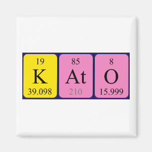 Imán del nombre de la tabla periódica de Kato