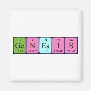 Imán del nombre de la tabla periódica de la